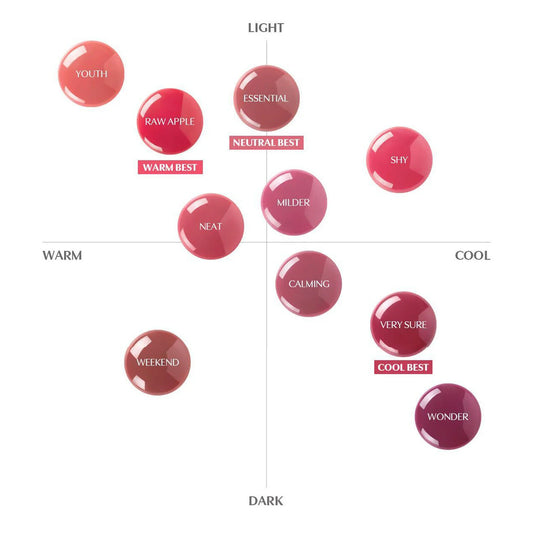 Color swatches with labels on a color wheel diagram 3CE Drop Glow Gel KOOMIKO_Korean Skincare K-Beauty